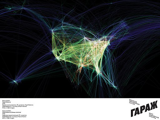 Аарон Коблин. «Flight Patterns», 2009 год