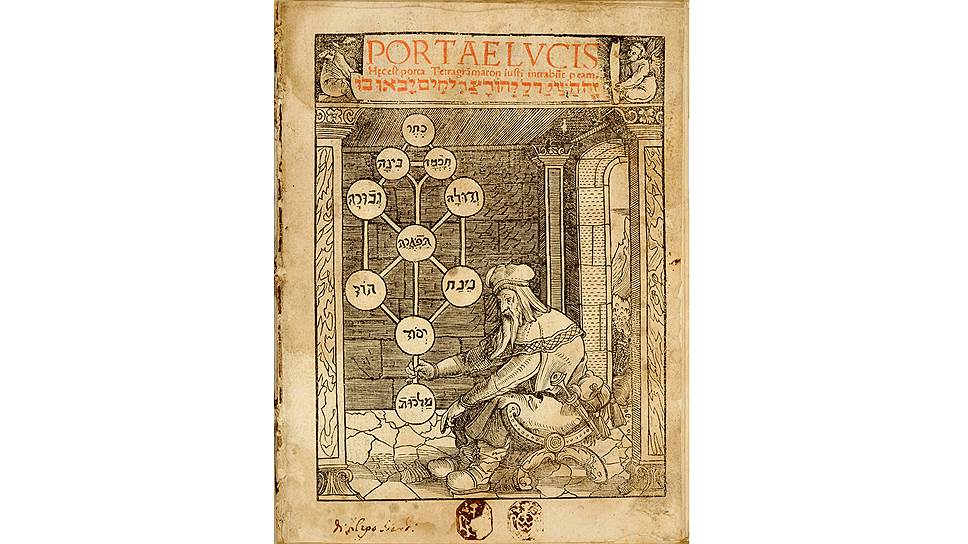 Иллюстрация из книги Йозефа Гикатиллы «Portae Lucis», 1516 год