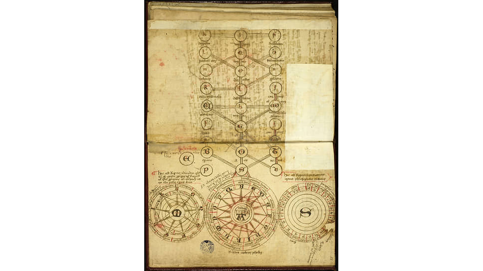 Псевдолуллианский текст «Книга о секретах природы, или О пятой сущности». Автор неизвестен, 1727