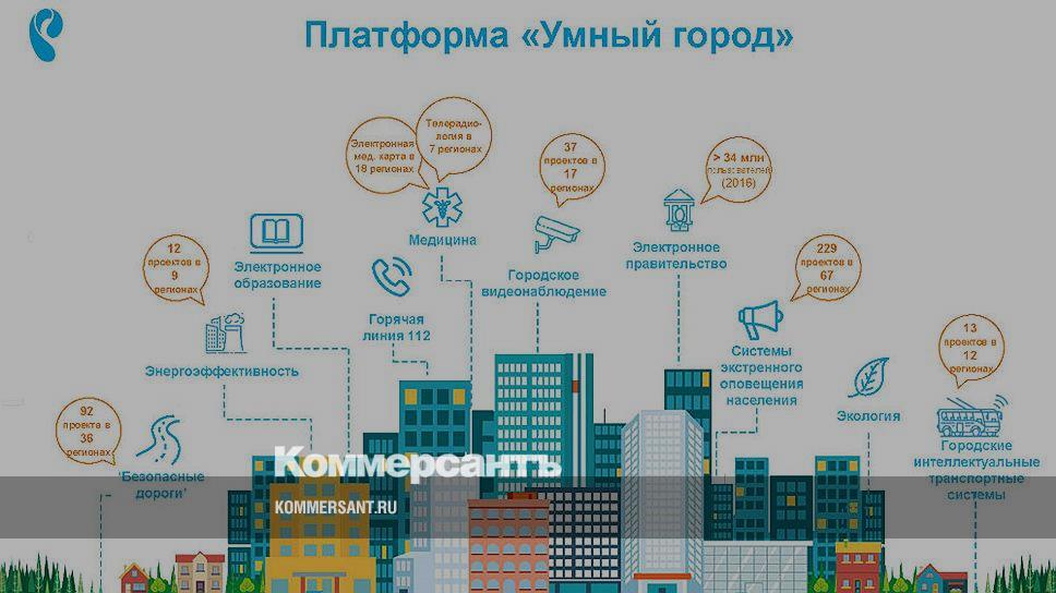 От "цифры" к делу - Коммерсантъ Ижевск