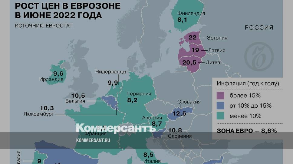 Страны где используется евро
