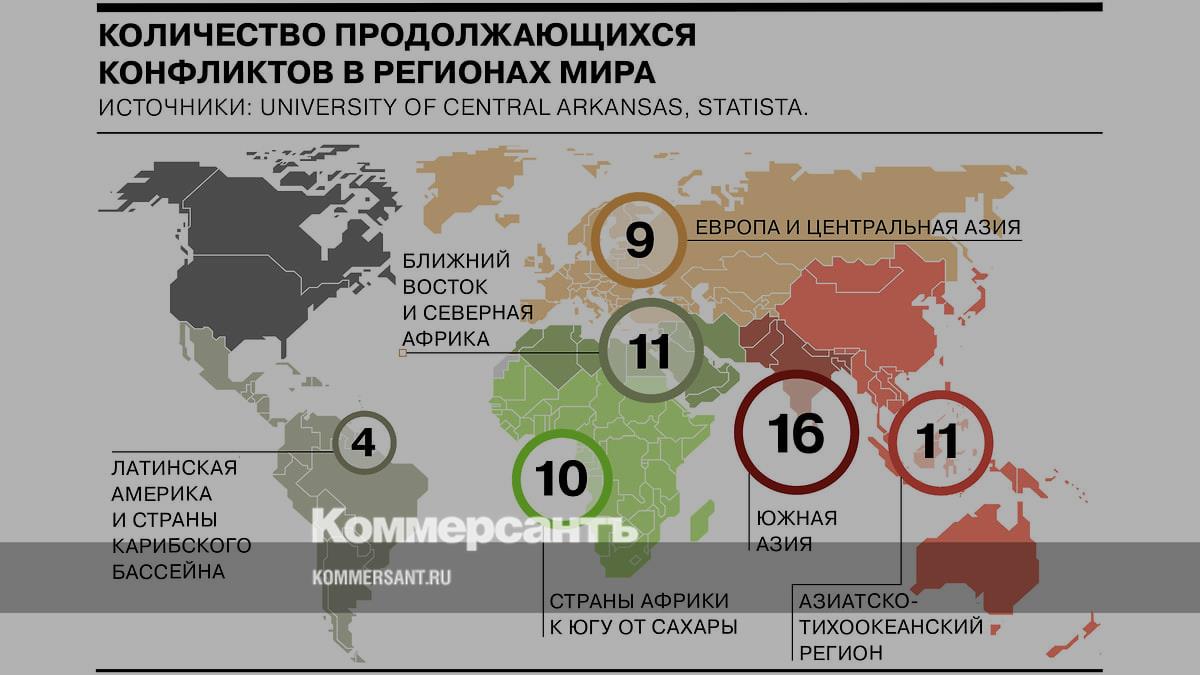 В мире насчитывается более полусотни активных вооруженных конфликтов -  Коммерсантъ