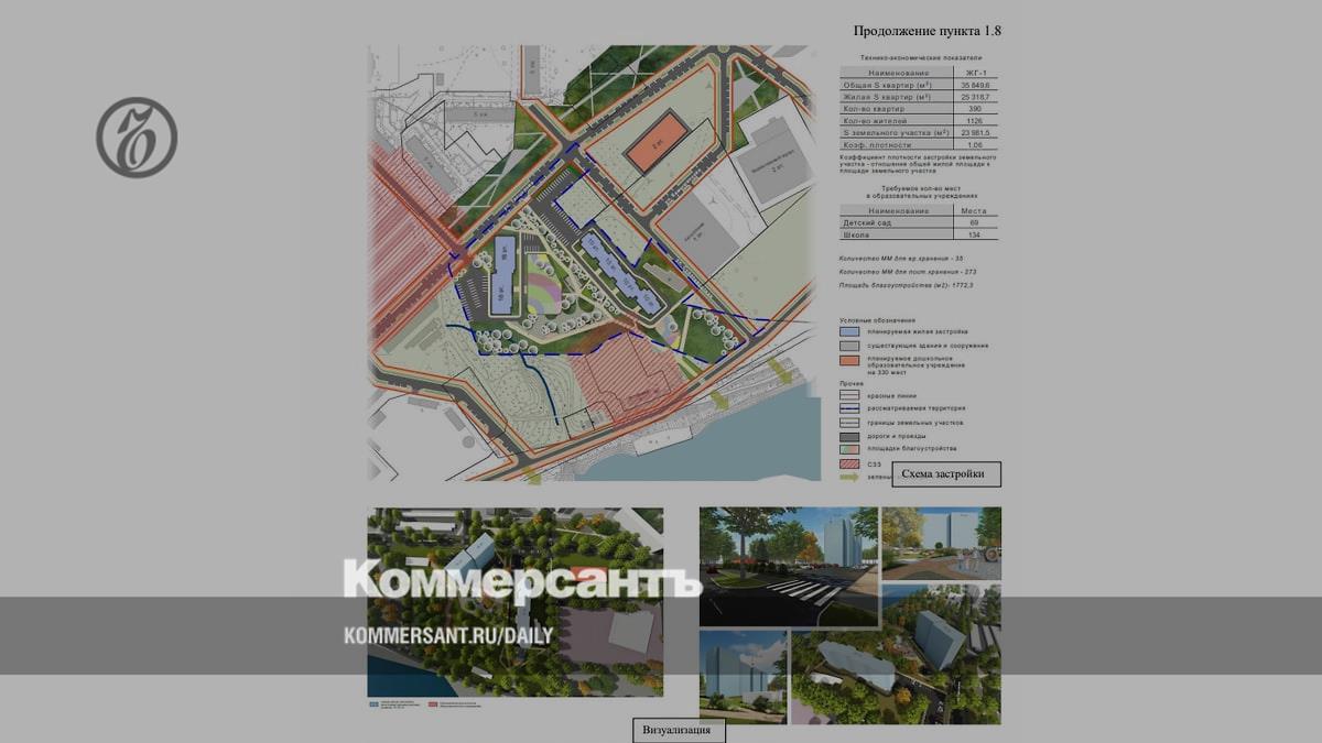 Хорошее на строение – Коммерсантъ Пермь