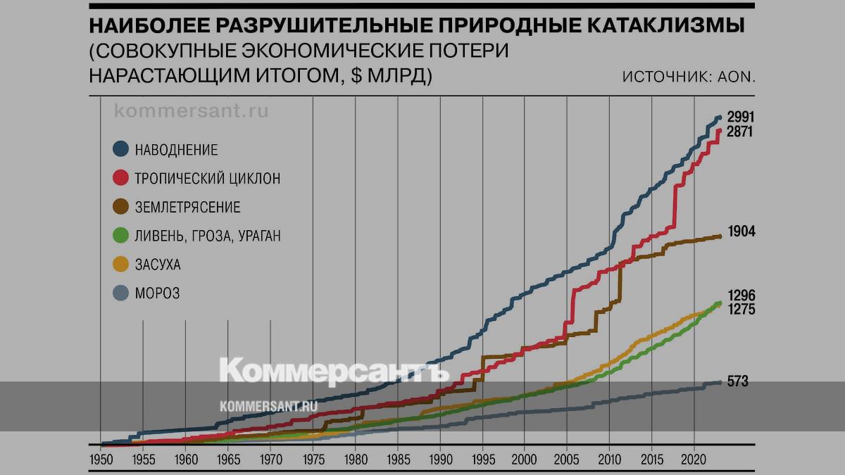 https://iy.kommersant.ru/SocialPics/6225094_49_2438262_1822492354