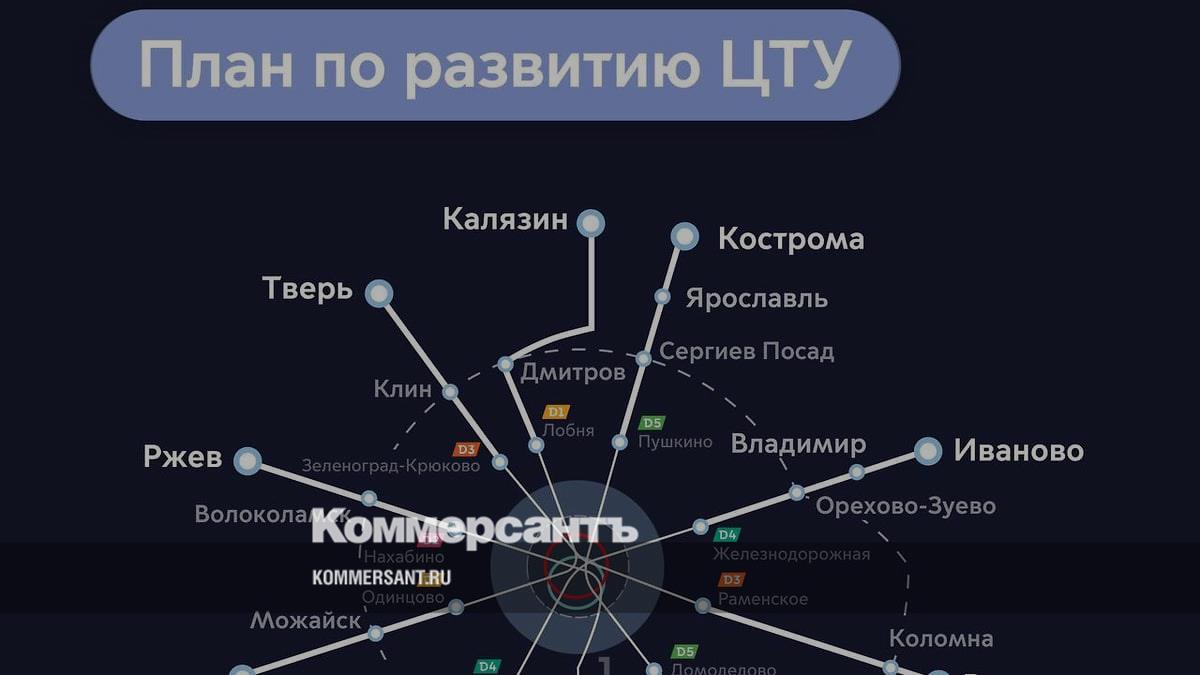 Наземное московское метро планируется пустить через Ярославль до Костромы –  Коммерсантъ Ярославль